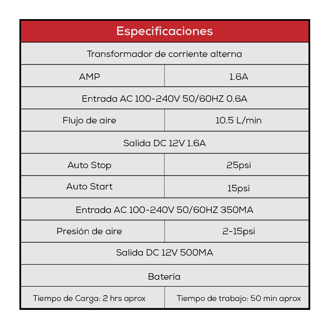 Compresor portátil con aerógrafo HSM901K